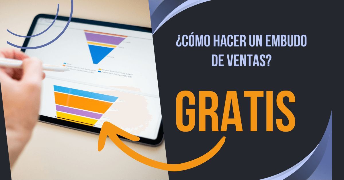 Threefast Funnel de Ventas Qué es y Cómo Hacer con Ejemplos