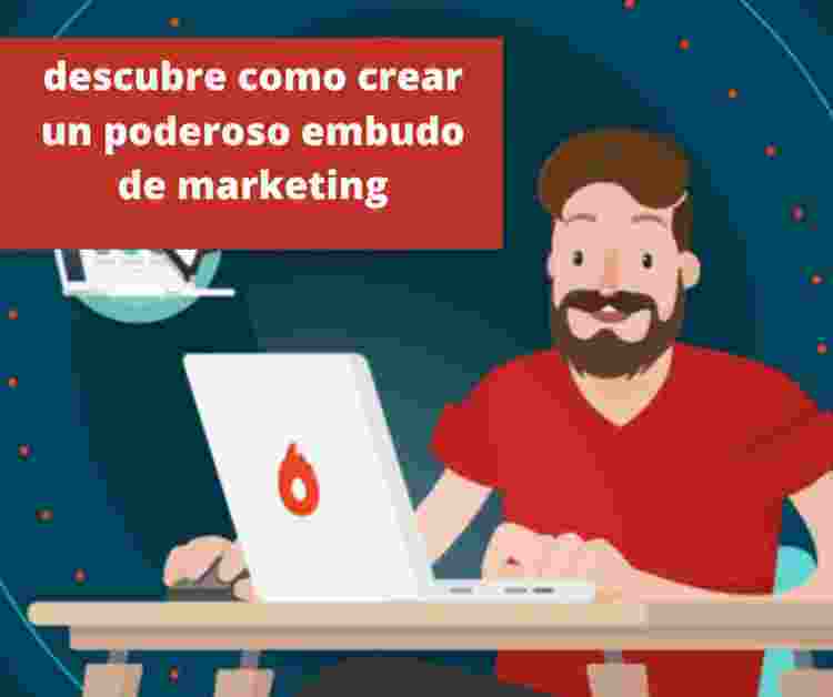 Threefast 6 Pasos Esenciales Para Crear Una Brillante Estrategia De